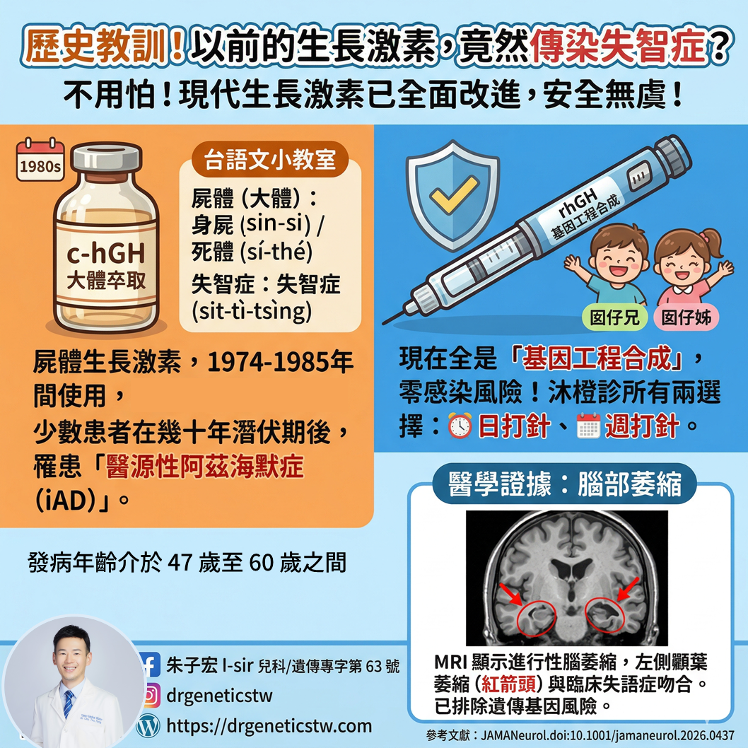 驚人發現！大體生長激素與早發性阿茲海默症的歷史關聯