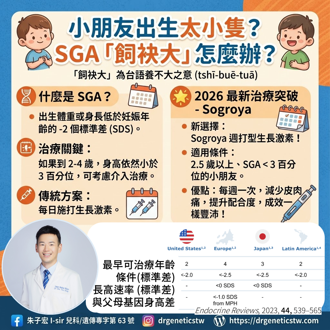 SGA 小朋友長不高怎麼辦？認識生長激素治療與週打新選擇