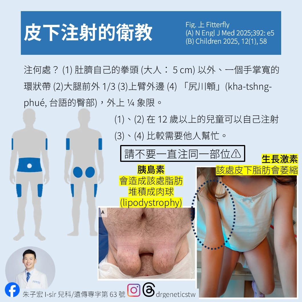 長效生長激素（週打型）臨床應用與監測指南：北醫許鈺敏醫師實戰心法大公開！