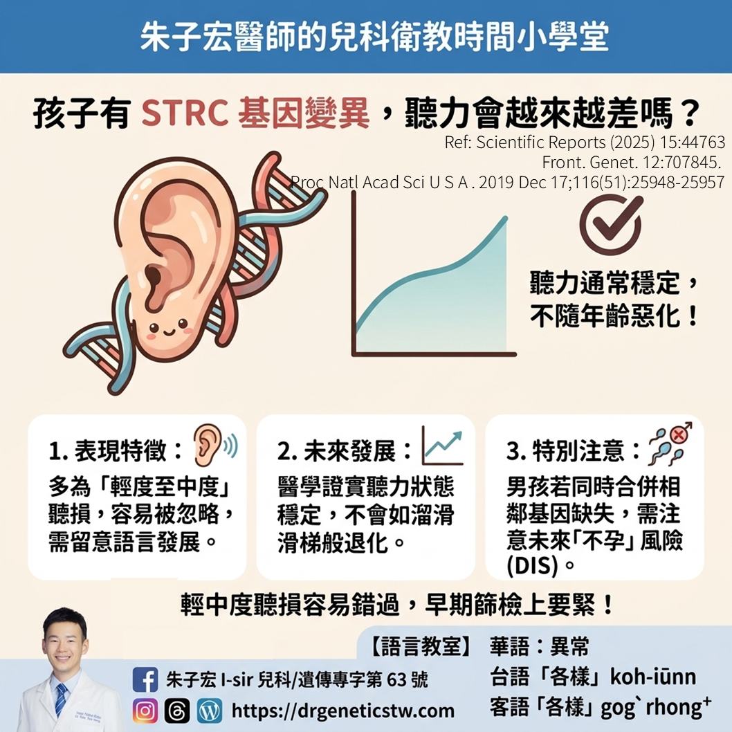 囡仔檢查出 STRC 基因變異,聽力會隨年齡越來越退化嗎?朱子宏醫師帶您了解